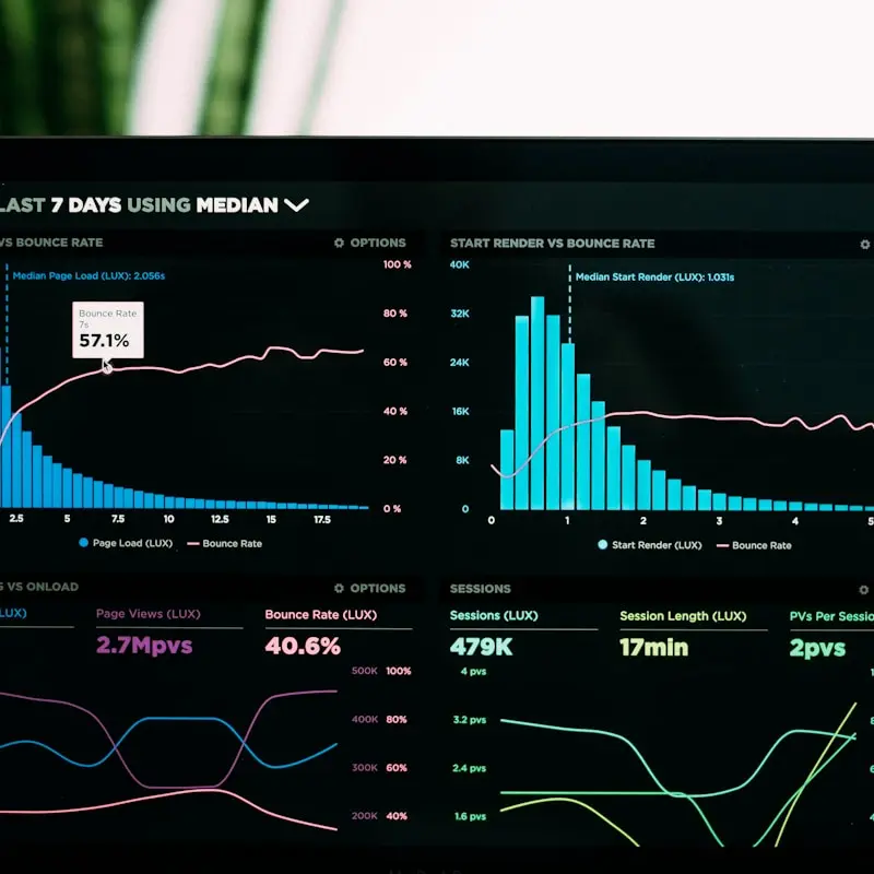 Digital analytics dashboard with growth charts and metrics